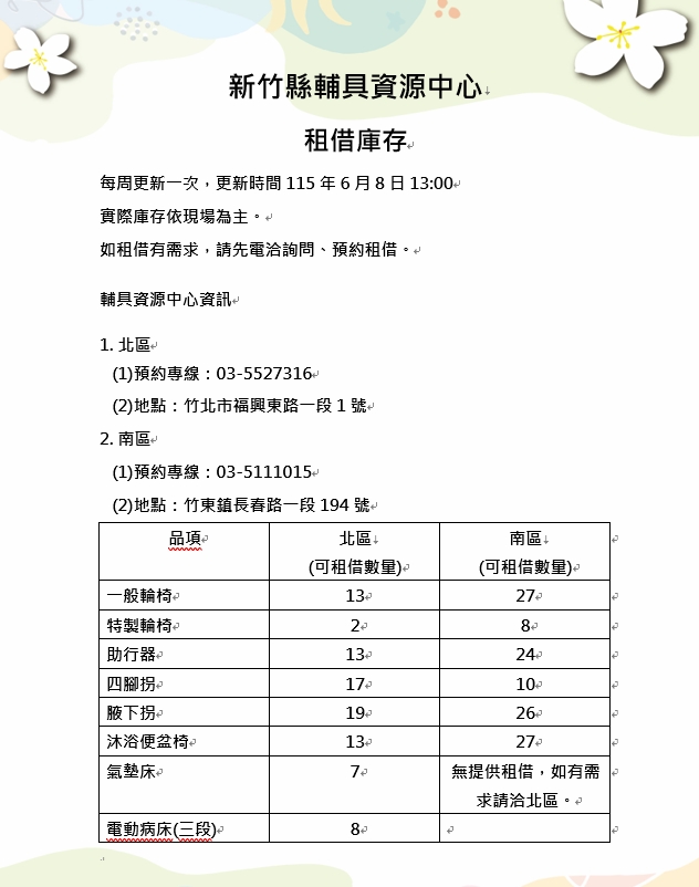 【全區】輔具資源中心-輔具租借庫存量公告(每週更新,更新日期115/06/08)