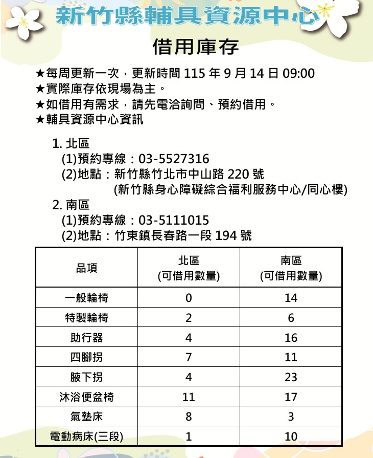 【全區】輔具資源中心-輔具租借庫存量公告(每週更新,更新日期115/9/14)