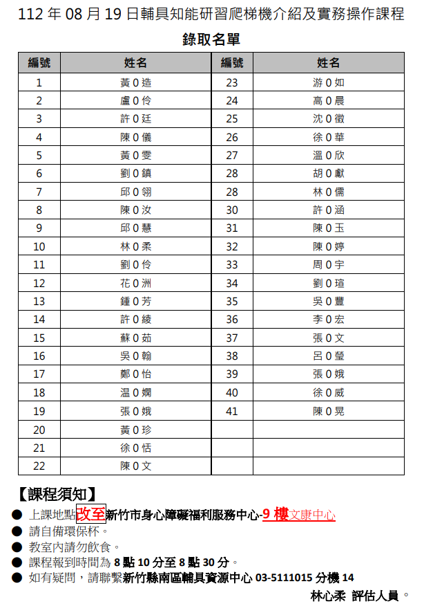 【南區】[課程錄取名單]112年08月19日輔具知能研習爬梯機介紹及實務操作課程 (上課地點改至新竹市身心障礙福利服務中心-9樓文康中心)